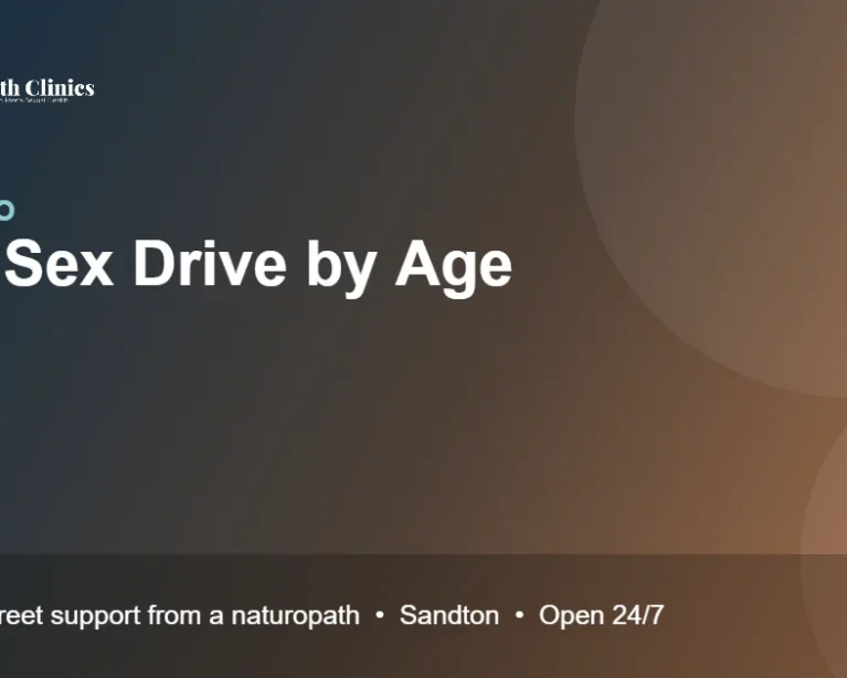 Male Sex Drive by Age